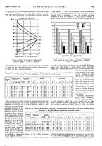 giornale/PUV0112861/1944/unico/00000165