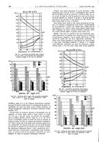 giornale/PUV0112861/1944/unico/00000166