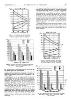 giornale/PUV0112861/1944/unico/00000167