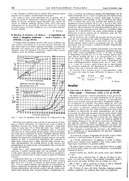 La metallurgia italiana rivista mensile