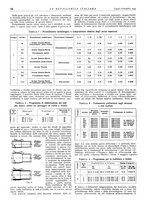 giornale/PUV0112861/1944/unico/00000182