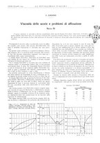 giornale/PUV0112861/1944/unico/00000211