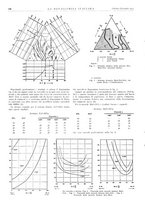 giornale/PUV0112861/1944/unico/00000212