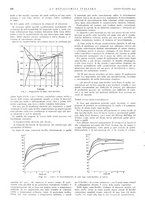 giornale/PUV0112861/1944/unico/00000216