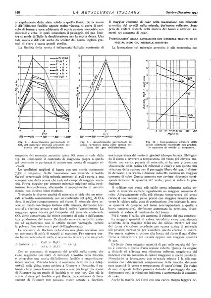 La metallurgia italiana rivista mensile