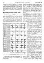 giornale/PUV0112861/1944/unico/00000240