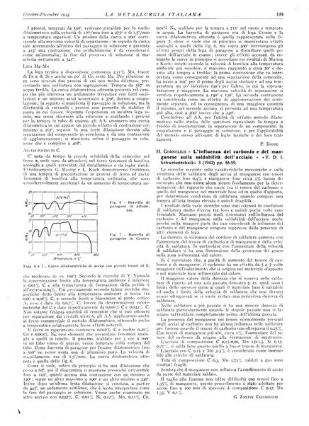 La metallurgia italiana rivista mensile