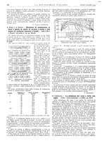 giornale/PUV0112861/1944/unico/00000248