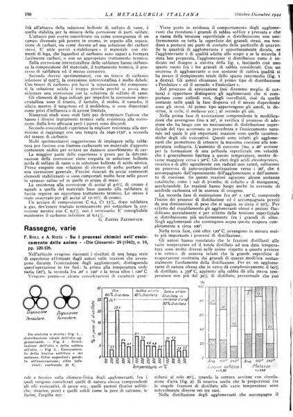 La metallurgia italiana rivista mensile