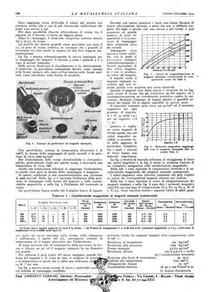 La metallurgia italiana rivista mensile