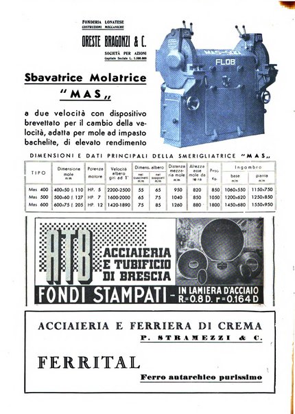 La metallurgia italiana rivista mensile