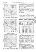 giornale/PUV0112861/1945/unico/00000017