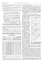 giornale/PUV0112861/1945/unico/00000019