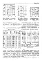 giornale/PUV0112861/1945/unico/00000020