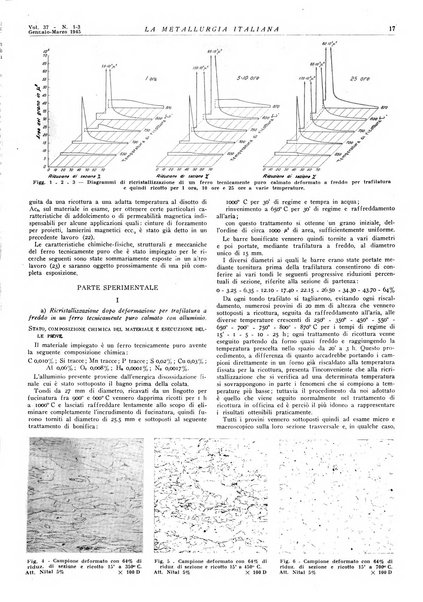 La metallurgia italiana rivista mensile