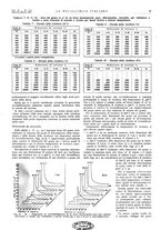 giornale/PUV0112861/1945/unico/00000035