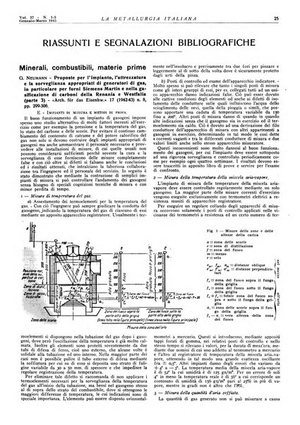 La metallurgia italiana rivista mensile