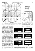 giornale/PUV0112861/1945/unico/00000043