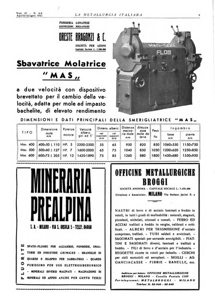 La metallurgia italiana rivista mensile