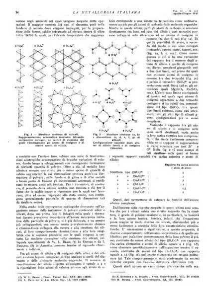 La metallurgia italiana rivista mensile