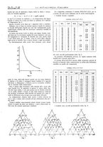 giornale/PUV0112861/1945/unico/00000067