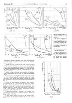 giornale/PUV0112861/1945/unico/00000073