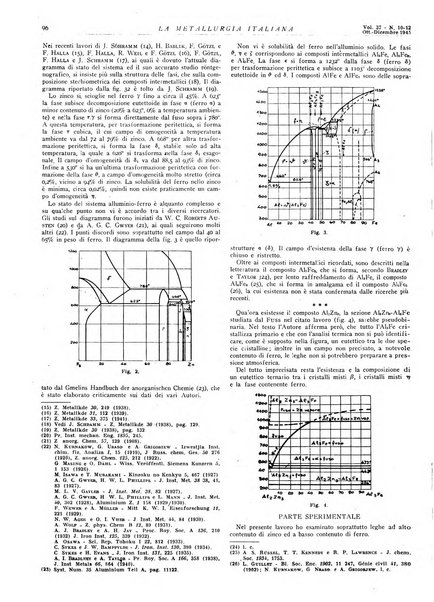 La metallurgia italiana rivista mensile