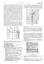 giornale/PUV0112861/1945/unico/00000148