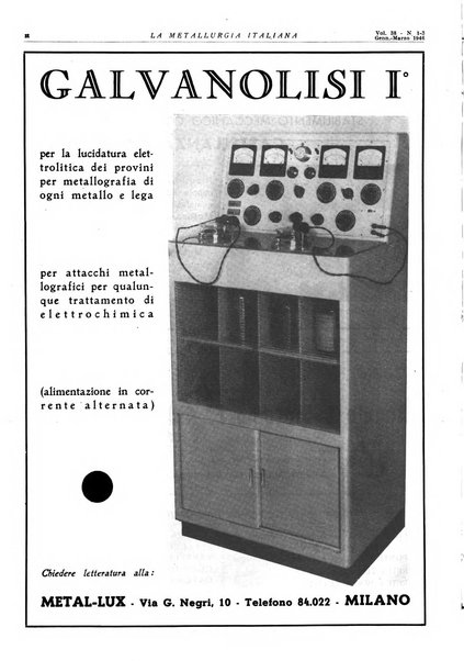 La metallurgia italiana rivista mensile