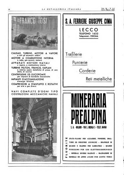 La metallurgia italiana rivista mensile