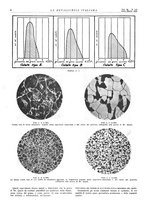 giornale/PUV0112861/1946/unico/00000022