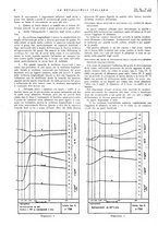 giornale/PUV0112861/1946/unico/00000024