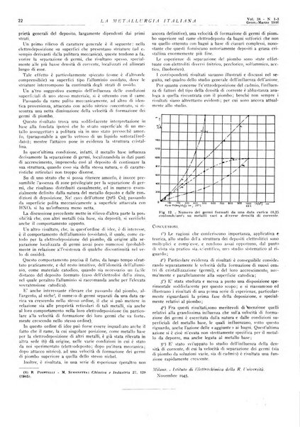 La metallurgia italiana rivista mensile