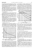 giornale/PUV0112861/1946/unico/00000071