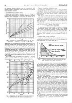 giornale/PUV0112861/1946/unico/00000072