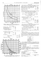 giornale/PUV0112861/1946/unico/00000076