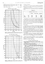 giornale/PUV0112861/1946/unico/00000078