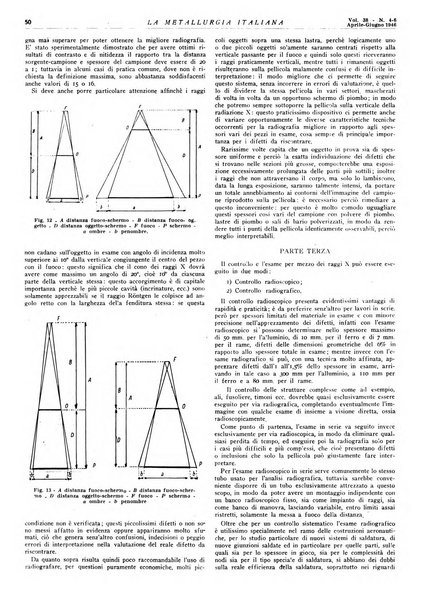 La metallurgia italiana rivista mensile