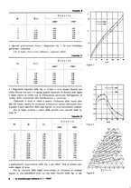 giornale/PUV0112861/1946/unico/00000110