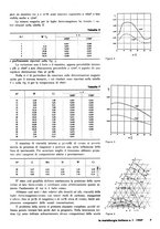 giornale/PUV0112861/1946/unico/00000111