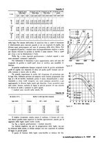 giornale/PUV0112861/1946/unico/00000179