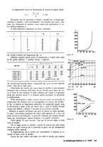 giornale/PUV0112861/1946/unico/00000187