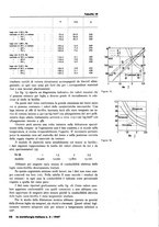 giornale/PUV0112861/1946/unico/00000188