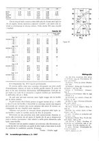 giornale/PUV0112861/1946/unico/00000190