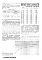 giornale/PUV0112861/1946/unico/00000194