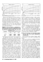 giornale/PUV0112861/1946/unico/00000196