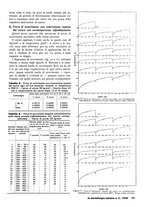 giornale/PUV0112861/1946/unico/00000197