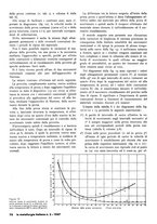 giornale/PUV0112861/1946/unico/00000198