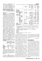 giornale/PUV0112861/1946/unico/00000223