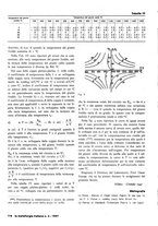 giornale/PUV0112861/1946/unico/00000254